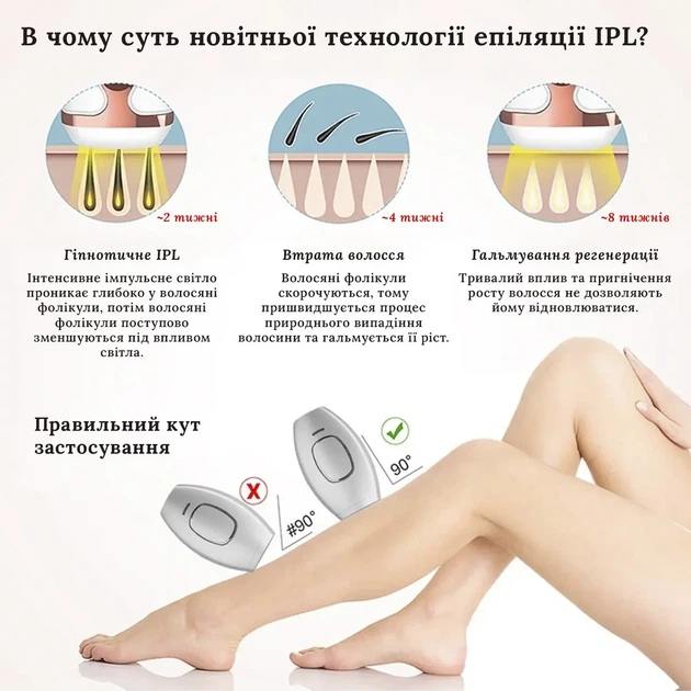 Технологія